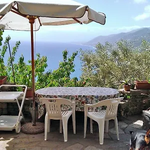  Hébergement de vacances Sul Mare